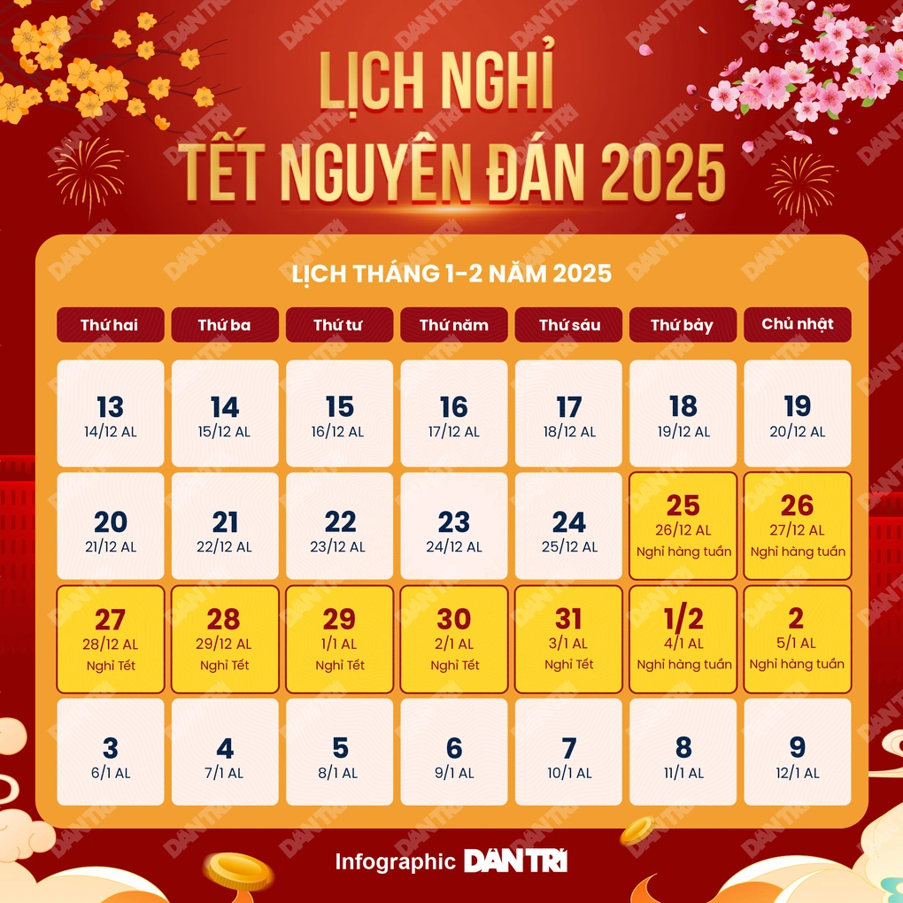 Lịch nghỉ tết âm lịch năm 2025